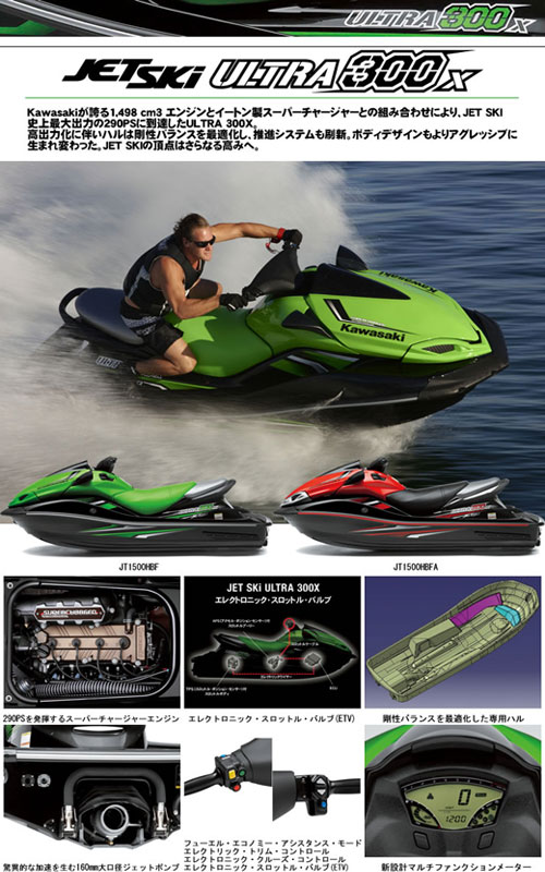 JET SKI ULTRA 300X